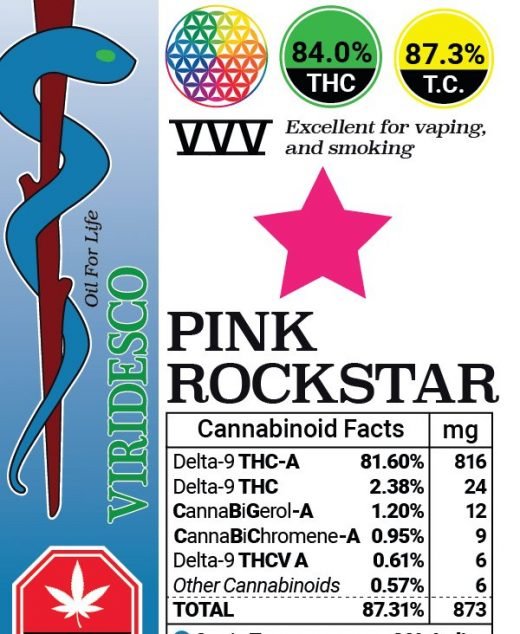 Viridesco Live Resin – Pink Rockstar
