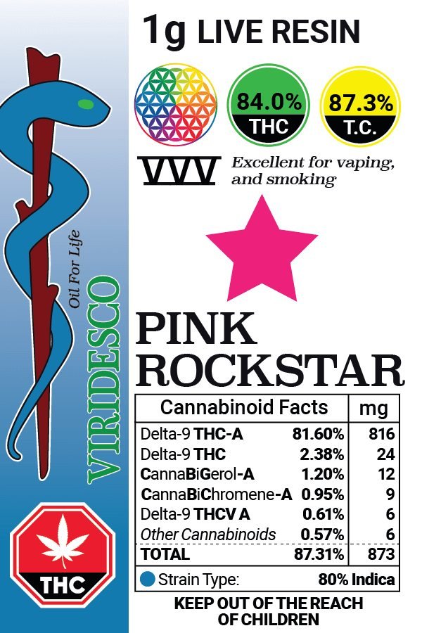 Viridesco Live Resin – Pink Rockstar