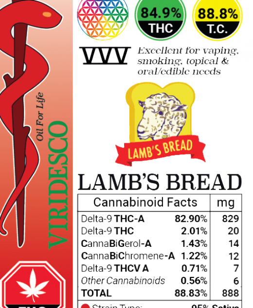 Viridesco Live Resin – Lamb’s Bread