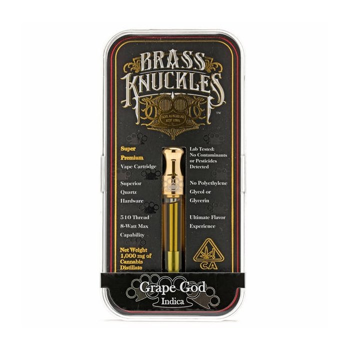 Brass Knuckles